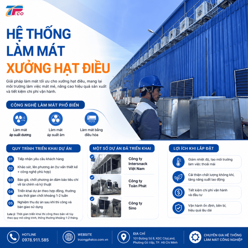 Máy Làm Mát Công Nghiệp Air Cooler Tại Nhà Xưởng