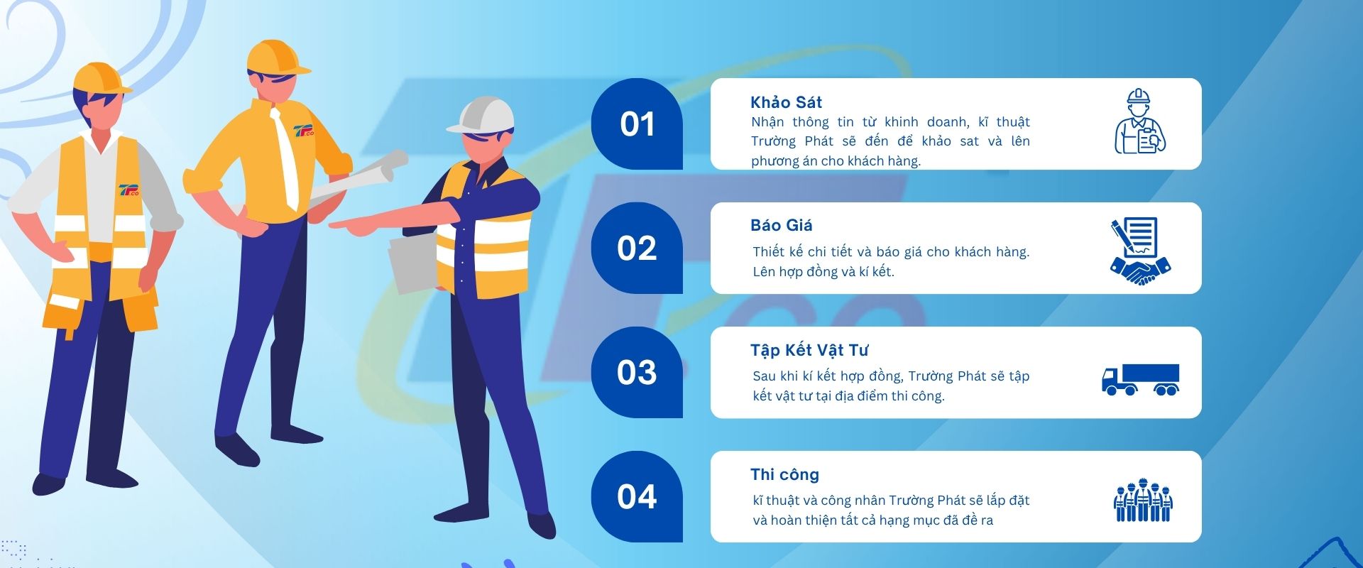 Tại sao nên chọn Quạt hút công nghiệp công suất lớn tại Trường Phát