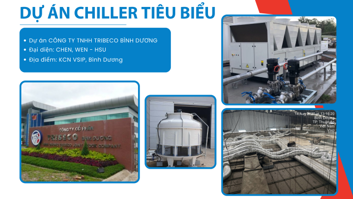 Một số dự án hệ thống Chiller tiêu biểu do Trường Phát thực hiện