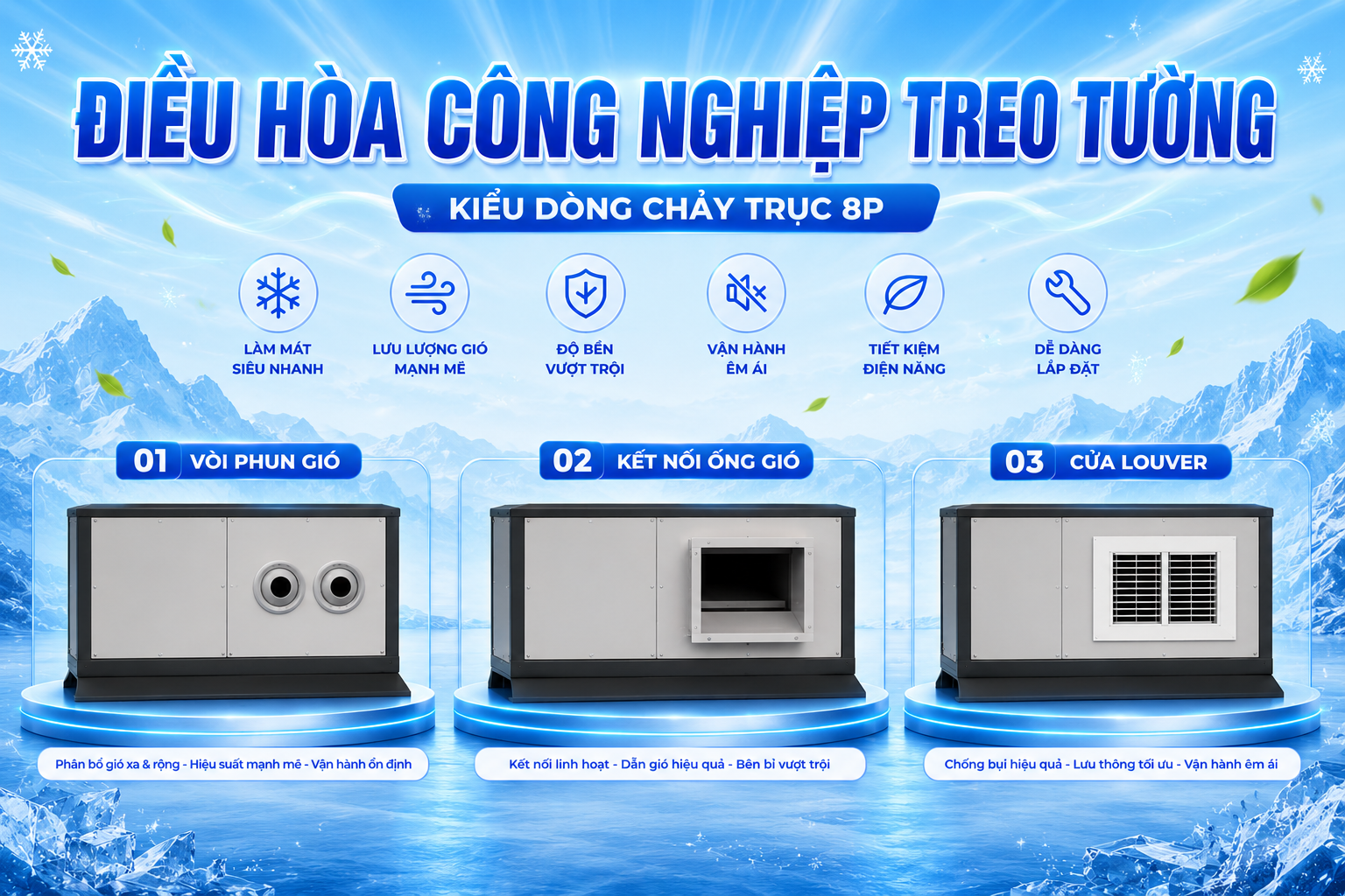 Các Điều Hòa Công Nghiệp Phổ Biến