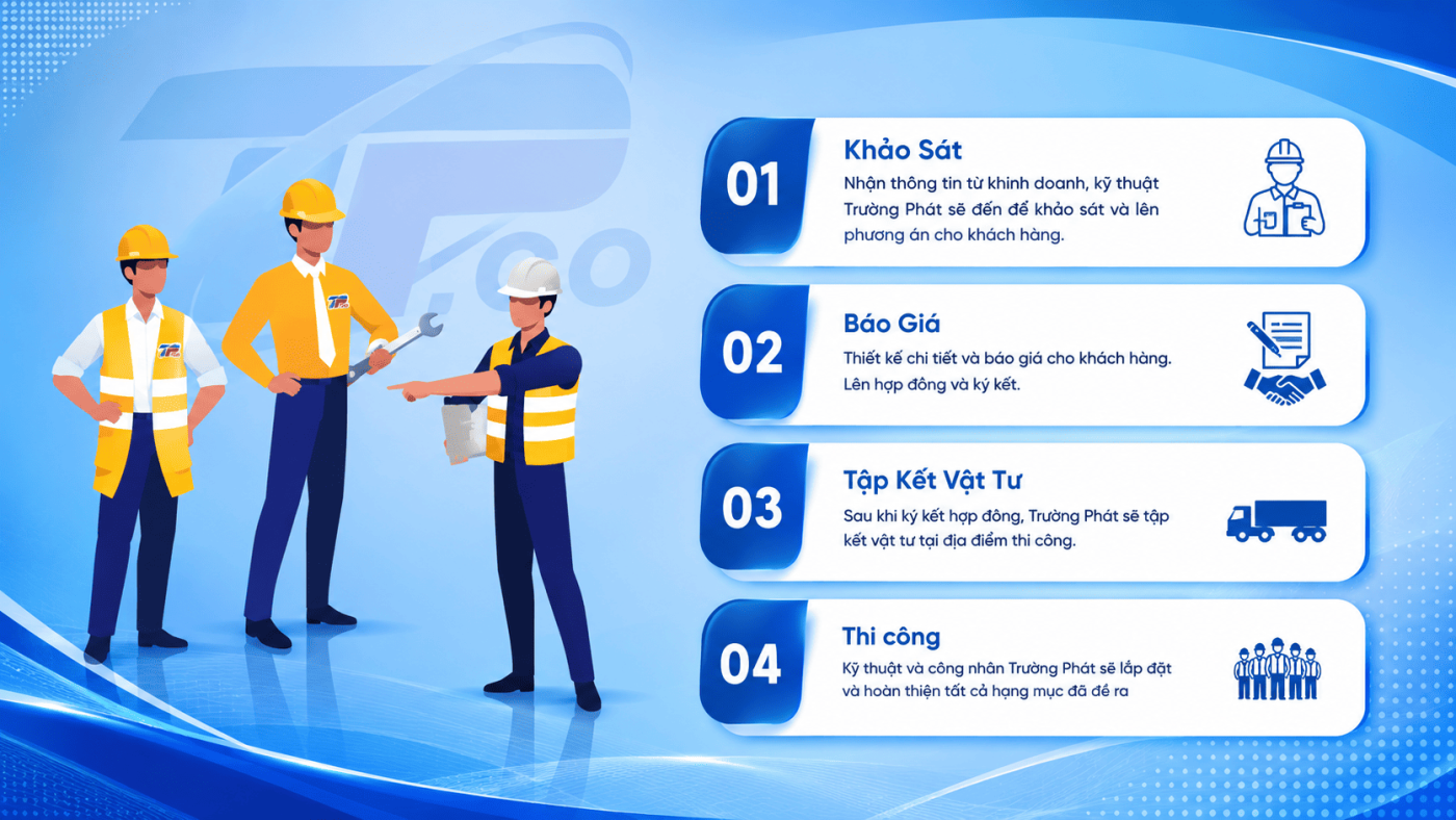 Banner Quy Trình Hệ Thống Làm Mát Trường Phát