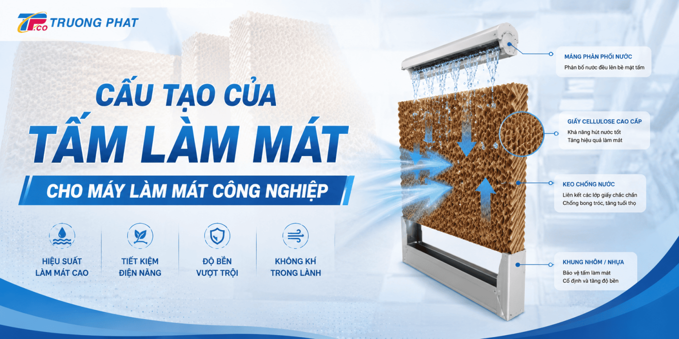 Cấu tạo tấm làm mát