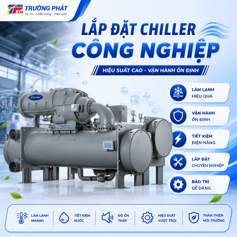 Danh Mục Lắp Đặt Chiller Công Nghiệp